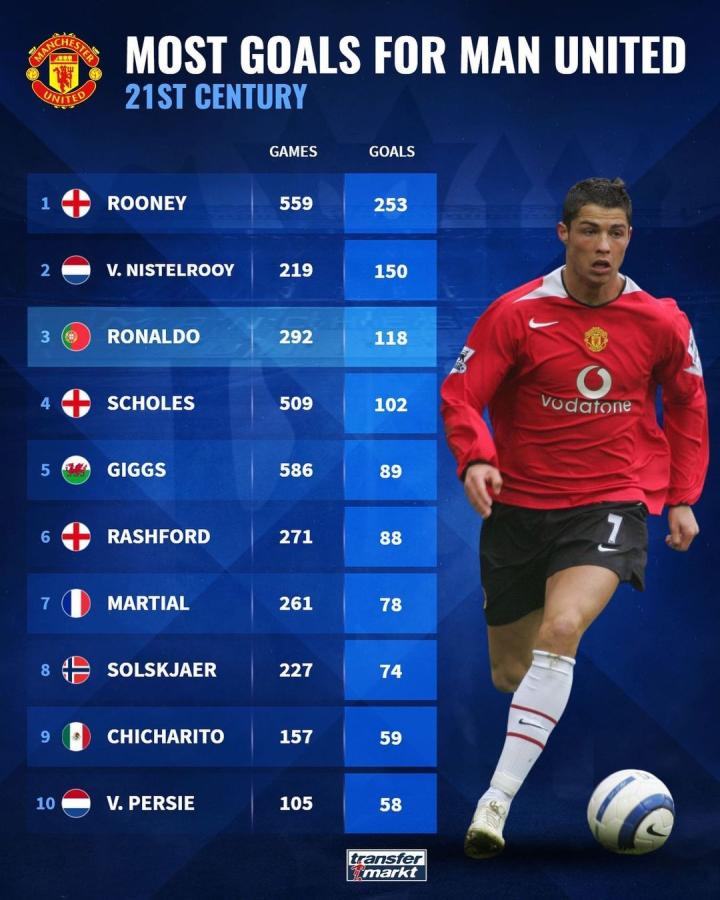 关键问题 关键问题