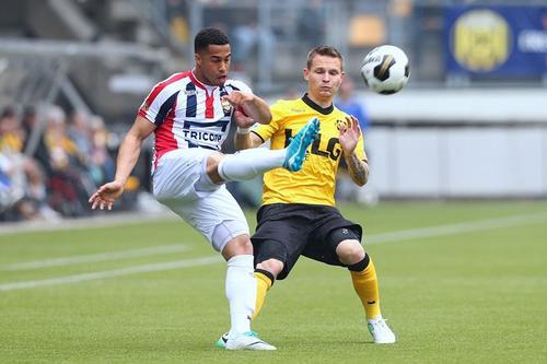 由资金强度 由资金强度