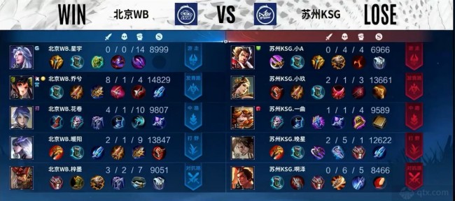 布朗在顶弧 布朗在顶弧