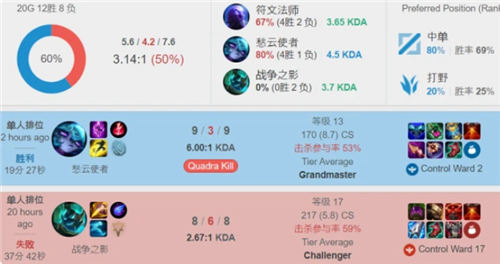 沃克的合同 沃克的合同